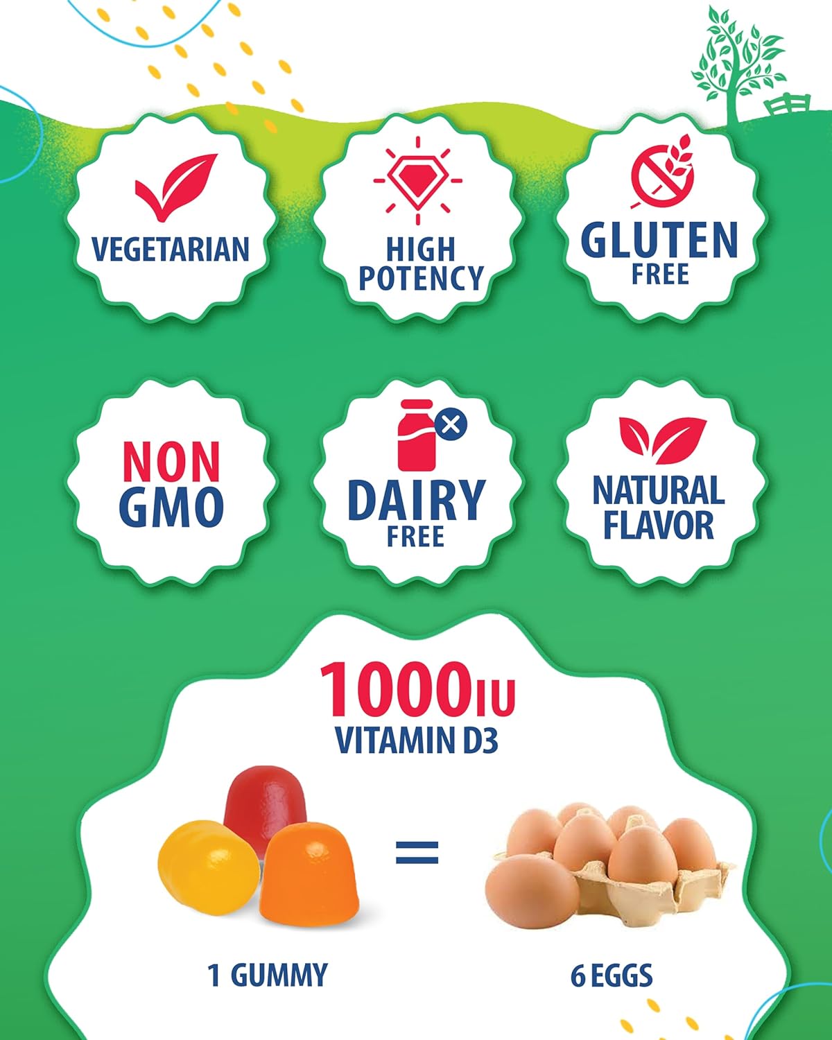 Vitamin D3 Gummies 1000 IU for Kids