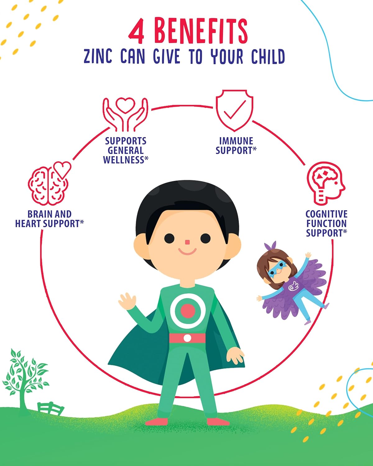 Zinc Chewable Gummy for Immune Support for Kids