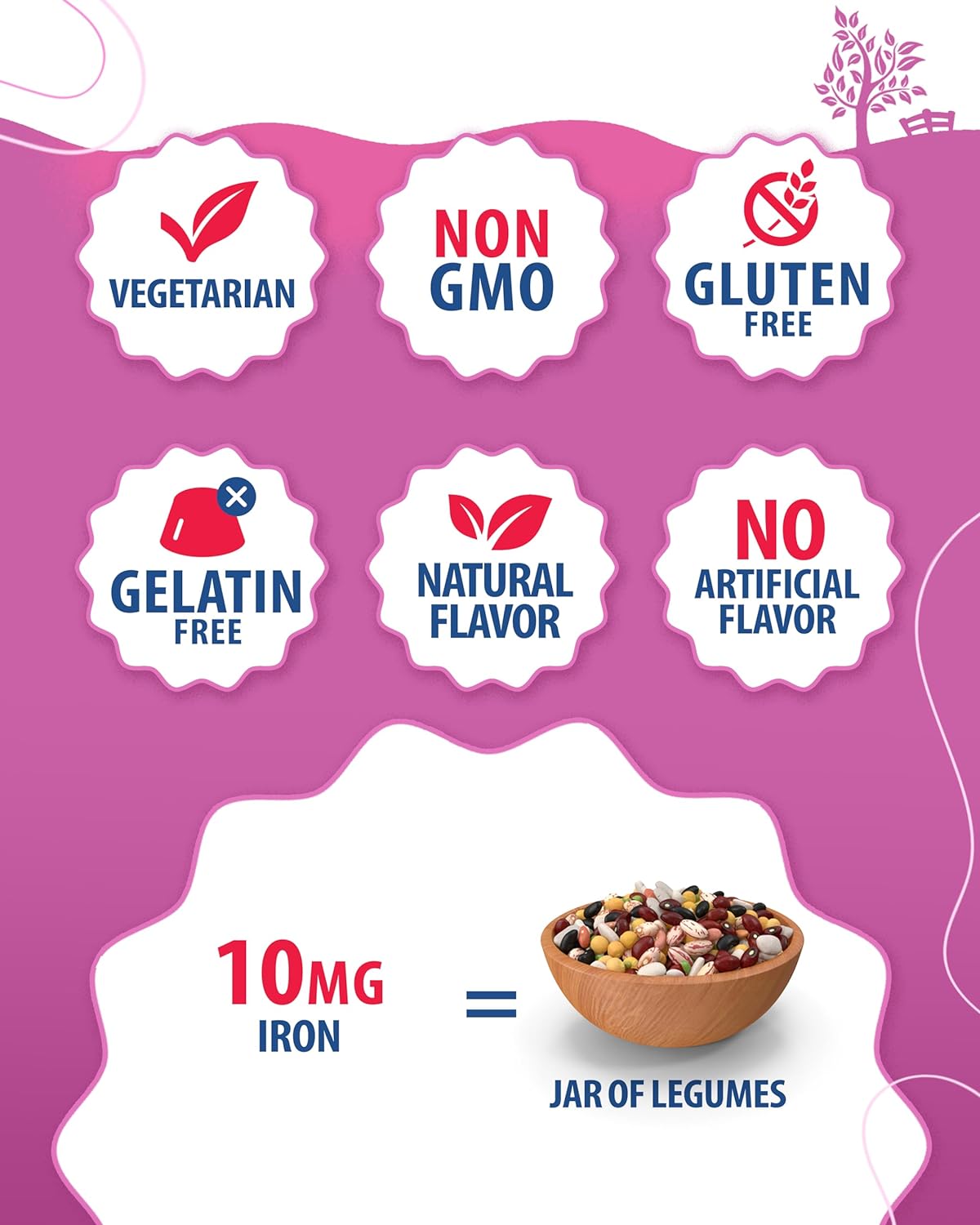 Iron Gummies with Vitamin C for Adults