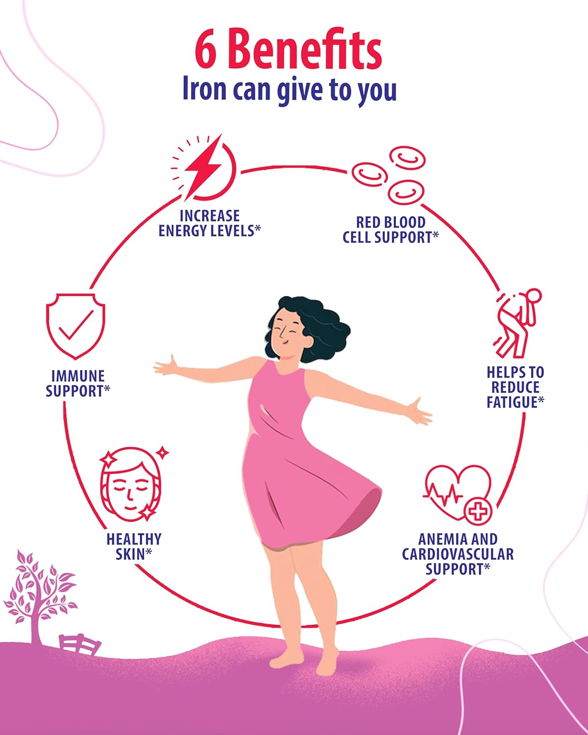 Iron Gummies with Vitamin C for Adults