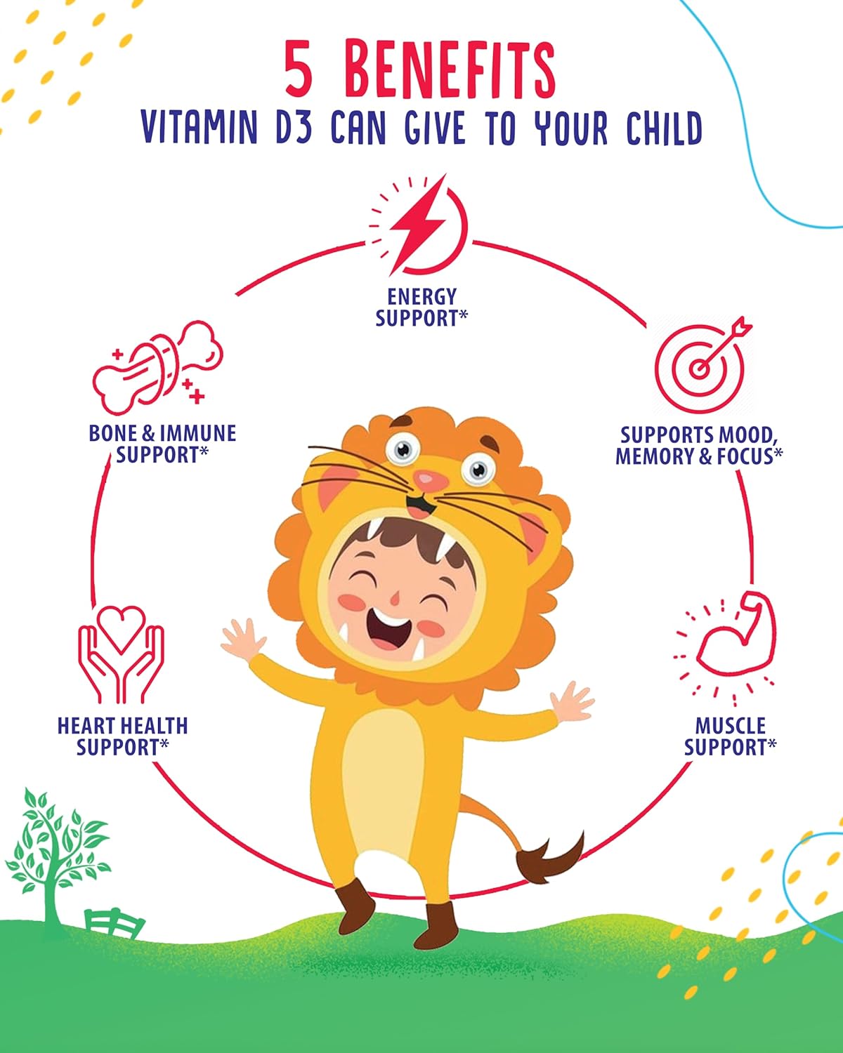 Vitamin D3 Gummies 1000 IU for Kids