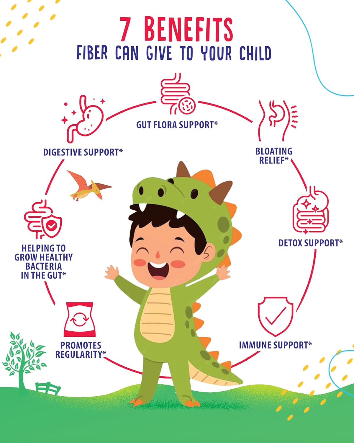 Fiber Gummies for Kids- Fiber Chewable Immunity Gummy