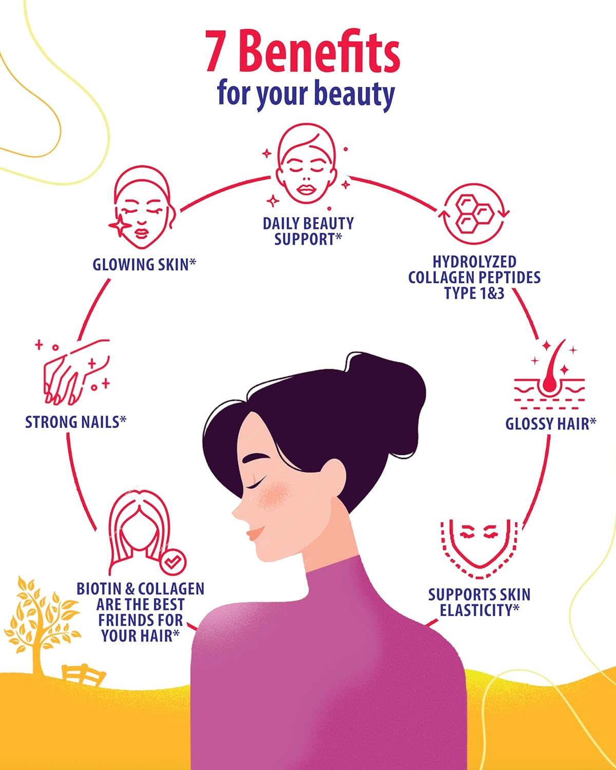 Beauty Collagen Gummies for Women & Men