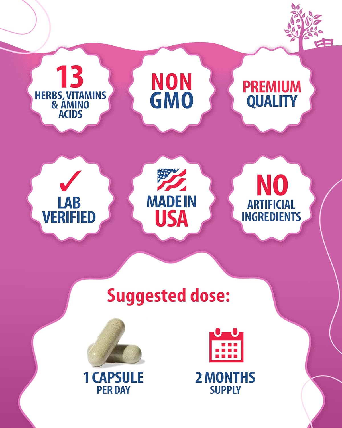 Adrenal Cortex Support Supplements