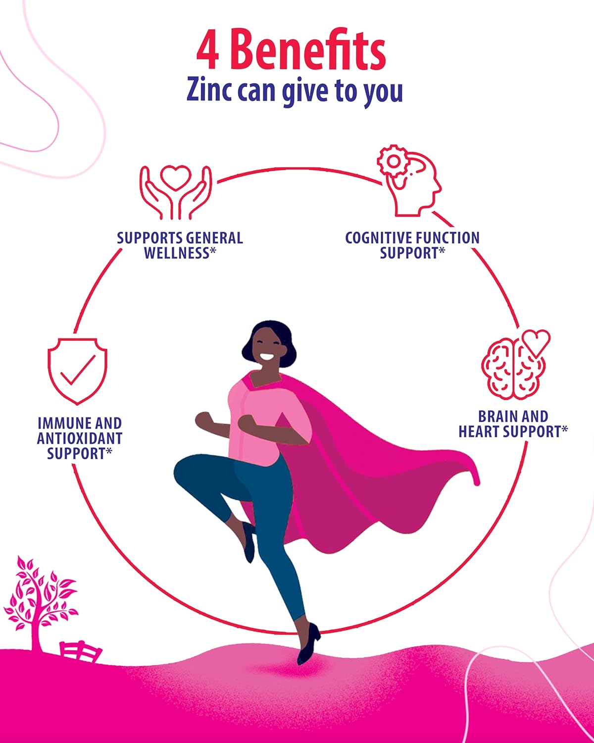 Zinc Chewable Gummy for Immune Support for Adults