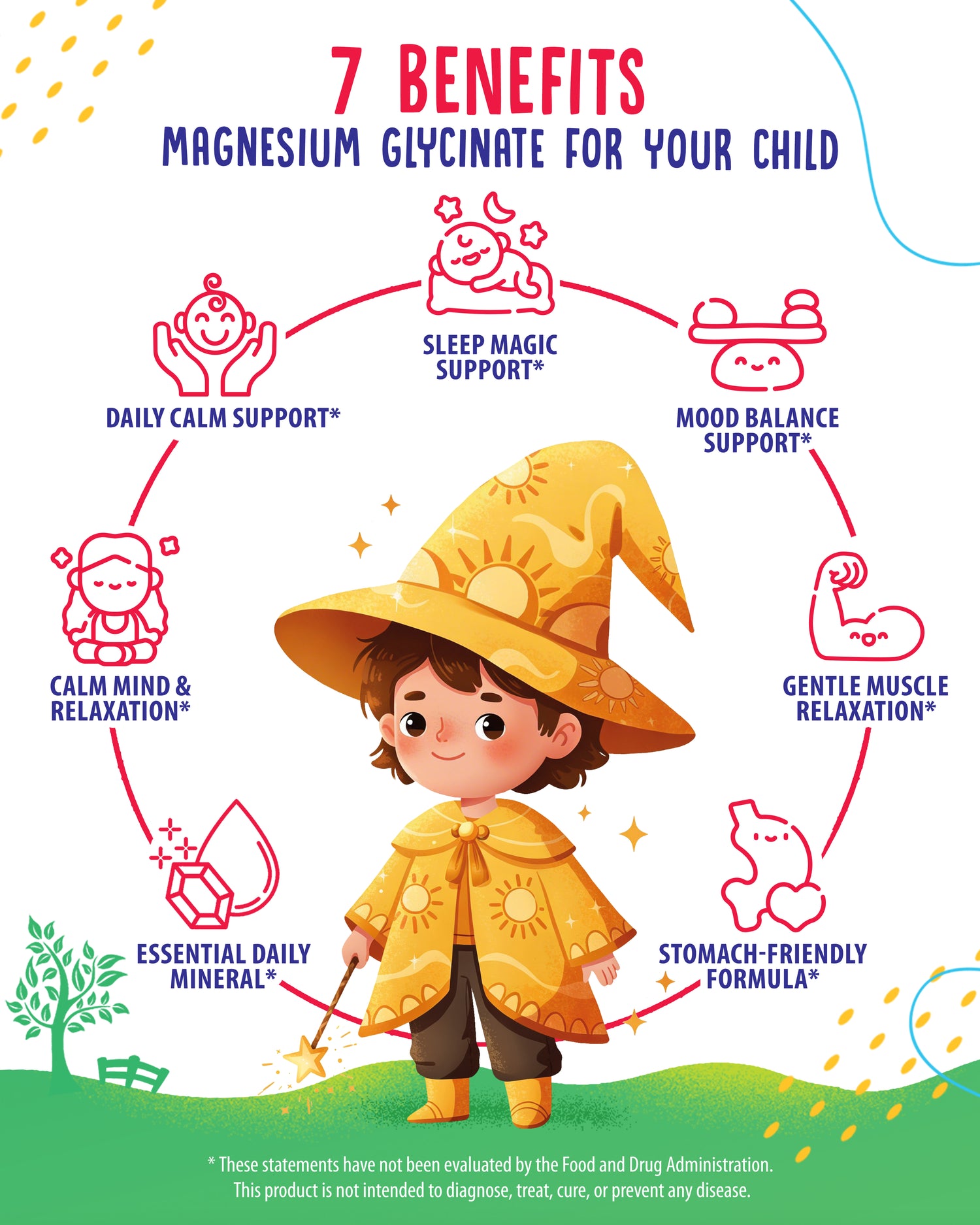 Magnesium Glycinate Chewable Supplement for Mood & Muscle Support