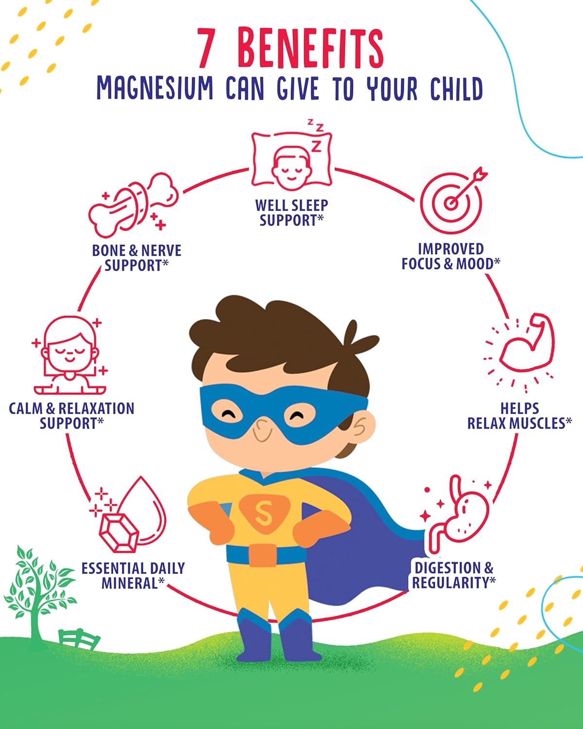 Magnesium Citrate Gummies for Kids - 500mg