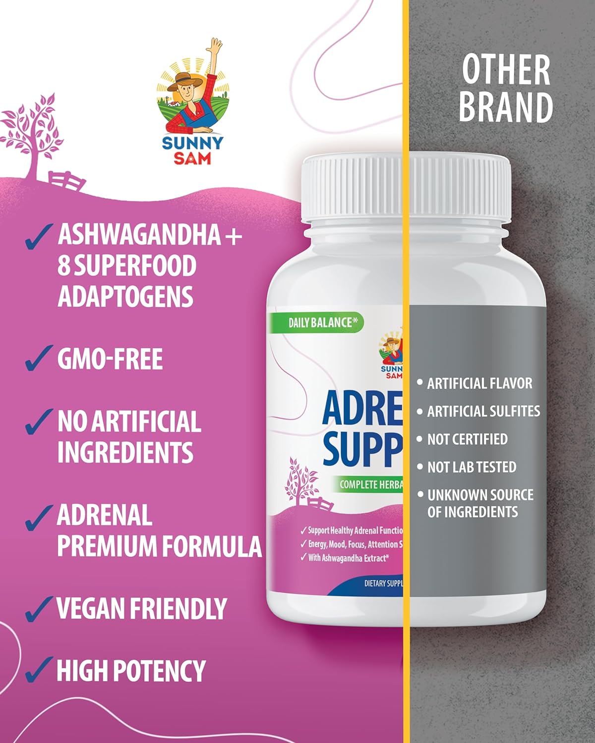 Adrenal Cortex Support Supplements