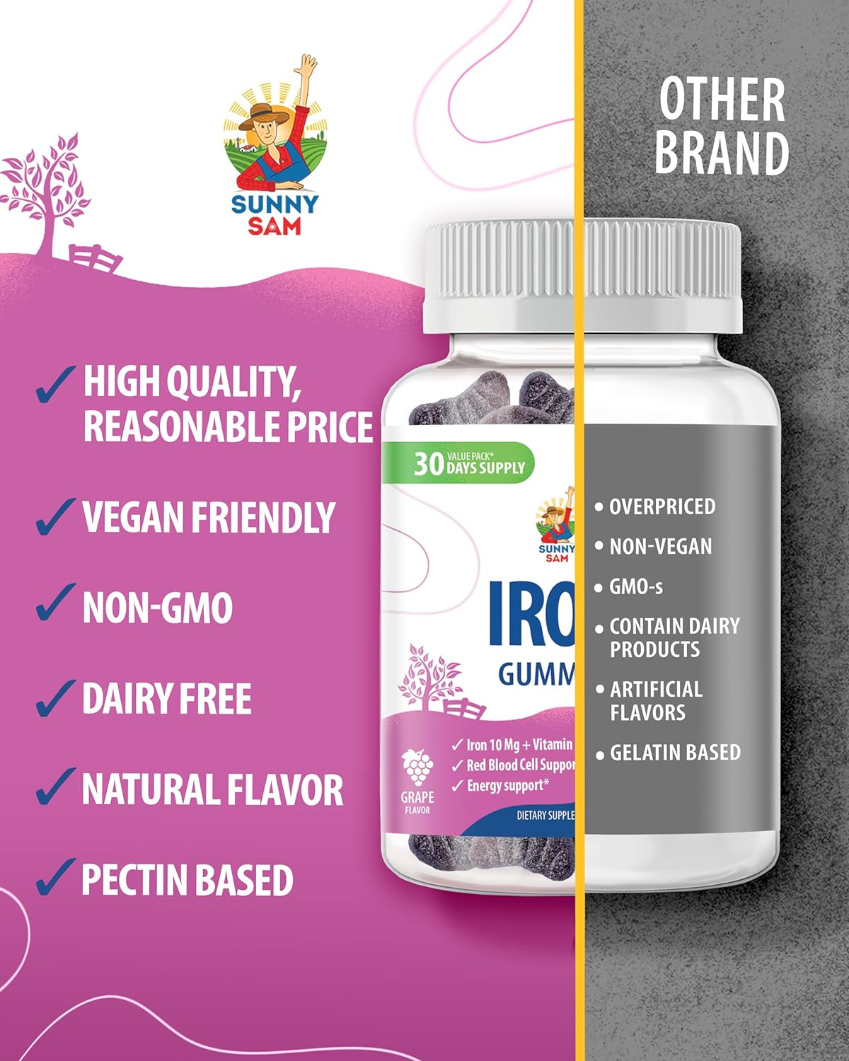 Iron Gummies with Vitamin C for Adults