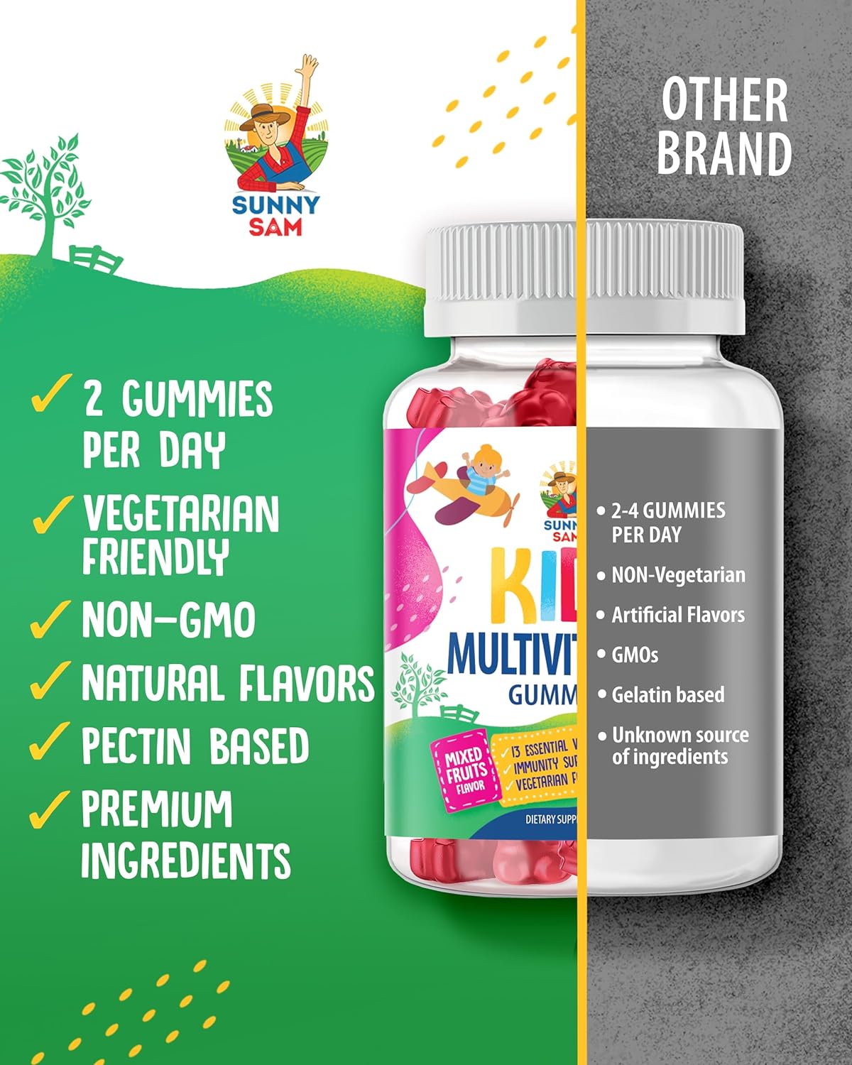 Kids Multivitamin Gummies