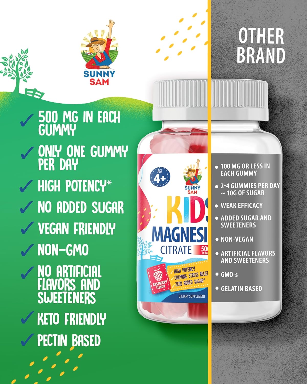 Magnesium Citrate Gummies for Kids - 500mg