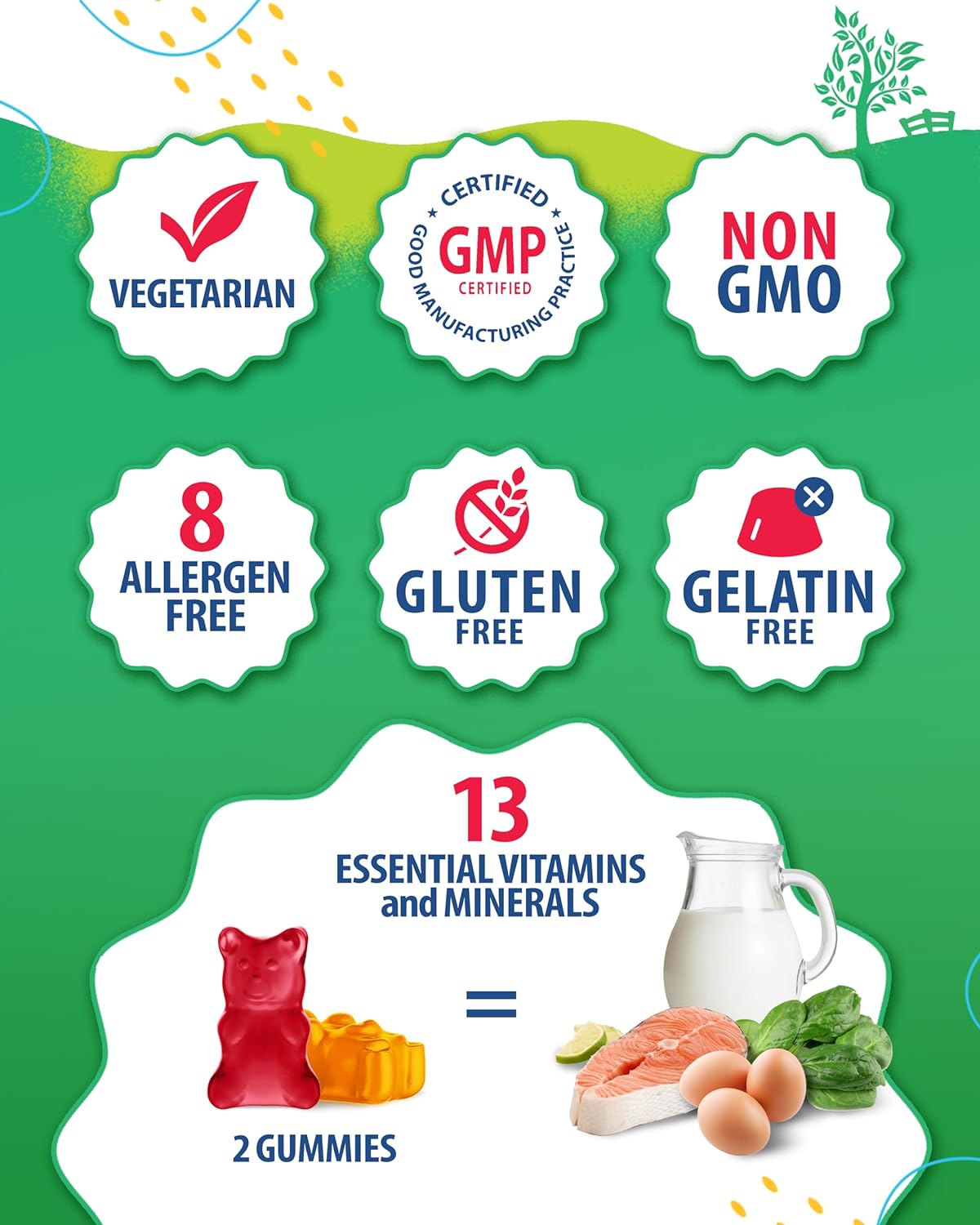 Kids Multivitamin Gummies