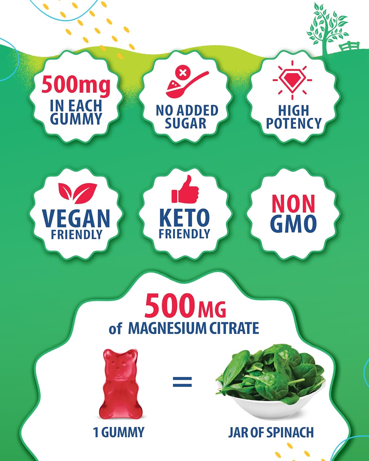 Magnesium Citrate Gummies for Kids - 500mg