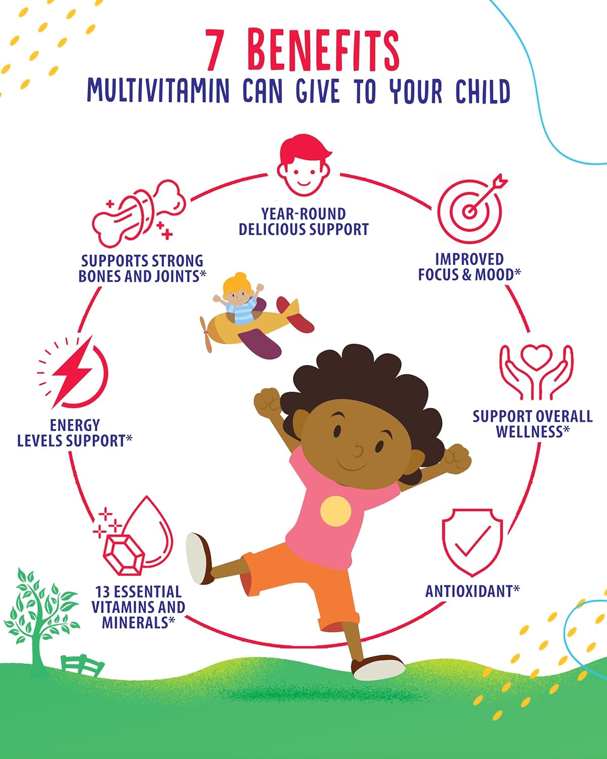 Kids Multivitamin Gummies