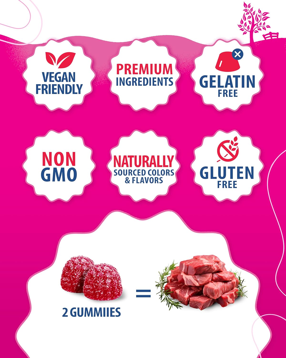 Zinc Chewable Gummy for Immune Support for Adults