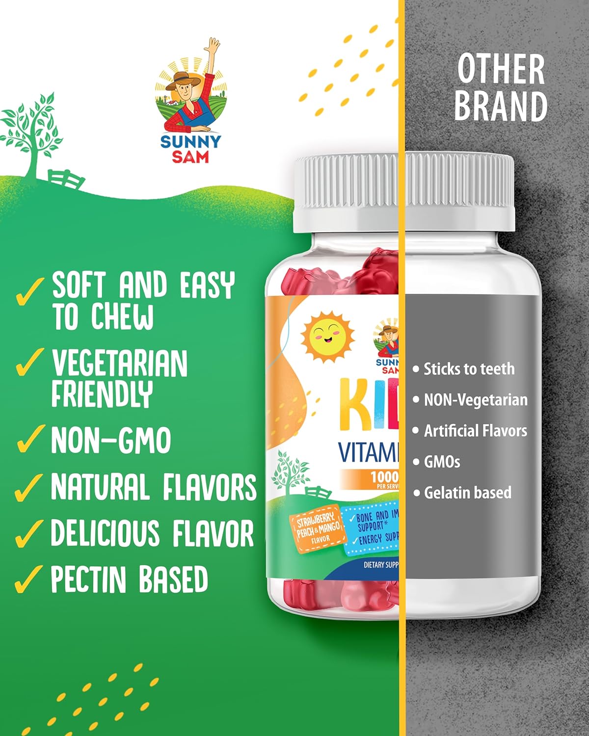 Vitamin D3 Gummies 1000 IU for Kids