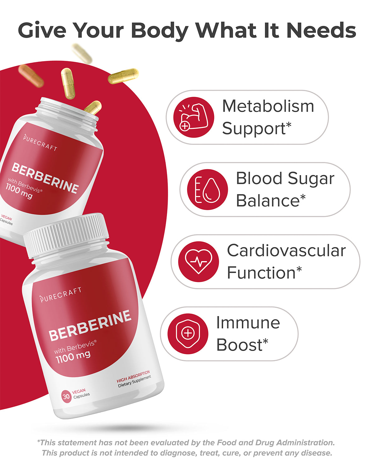 Berberine Supplement  - 1100 mg