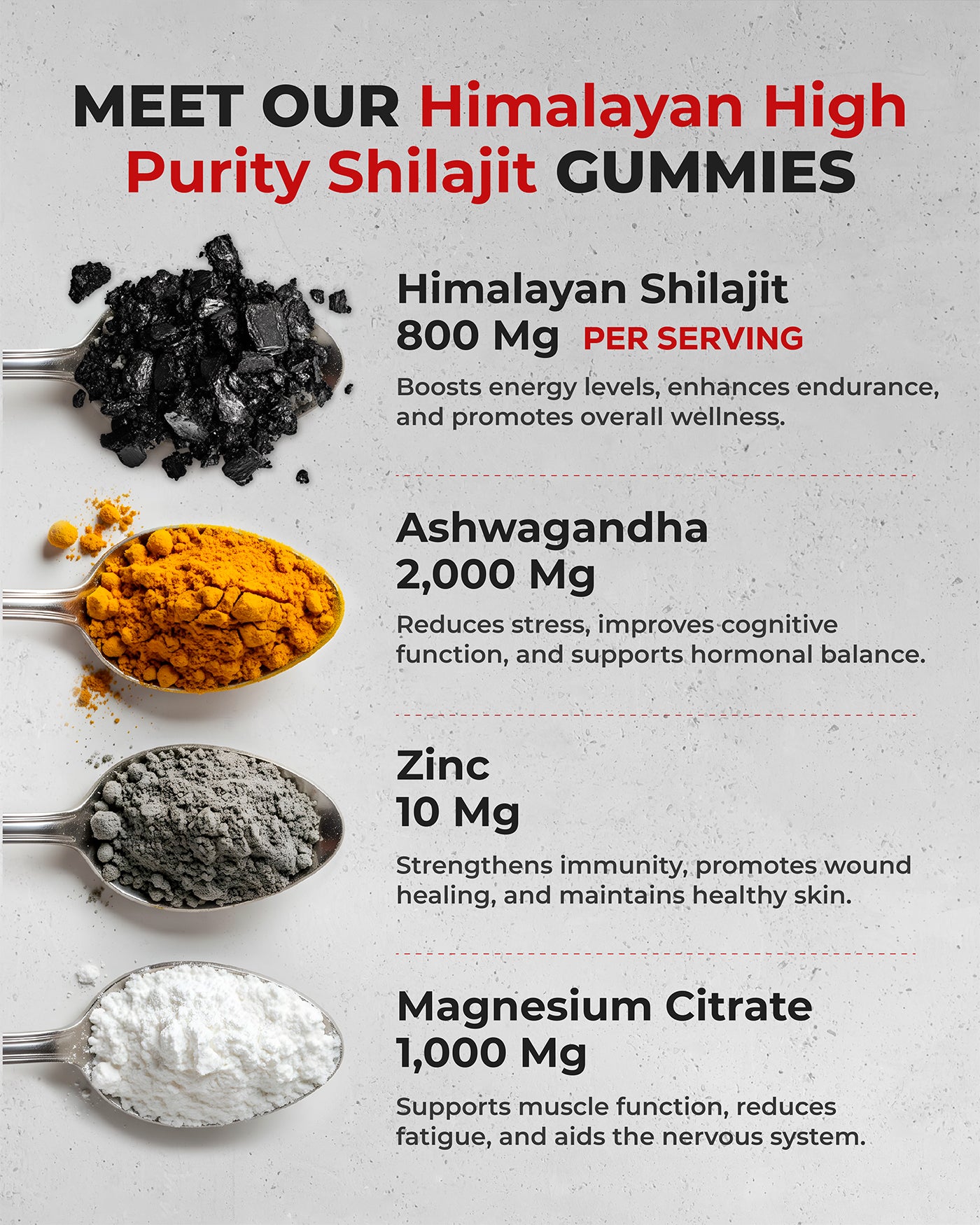 Himalayan Shilajit Gummies - 800mg