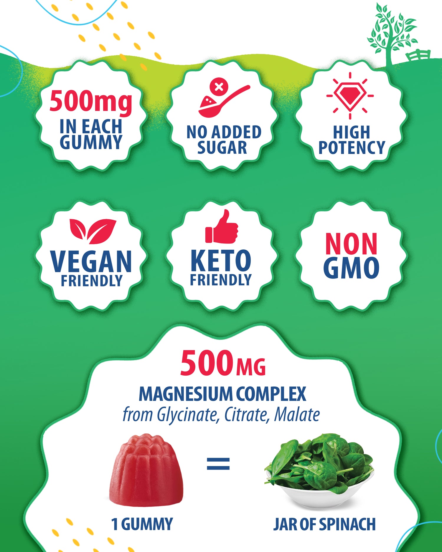 Magnesium Glycinate Chewable Supplement for Mood & Muscle Support