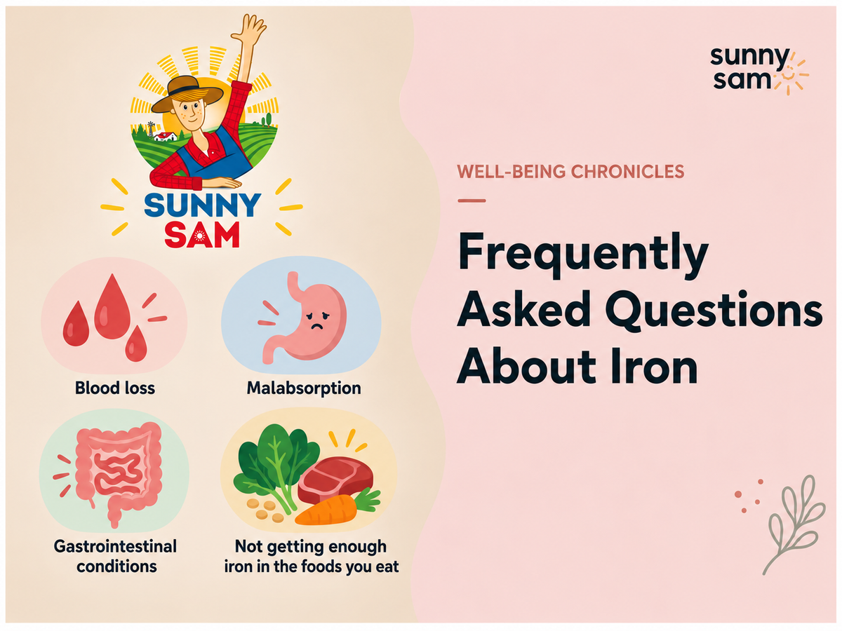 Frequently Asked Questions About Iron
