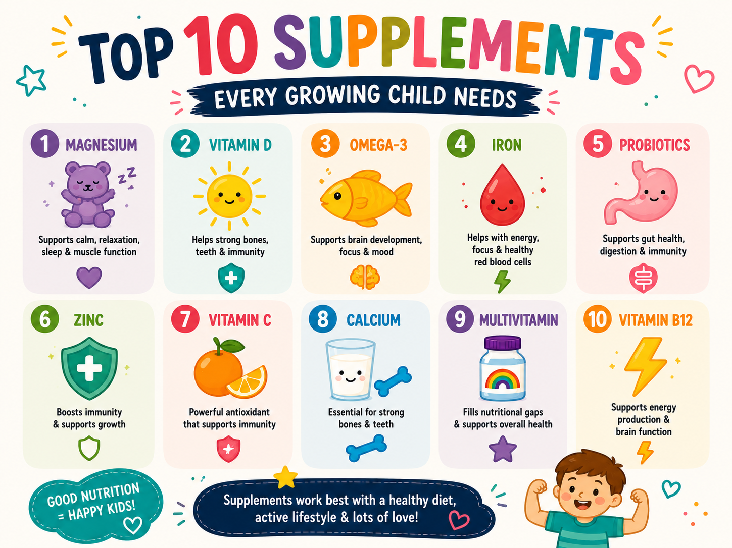 Top 10 Supplements Every Growing Child Needs