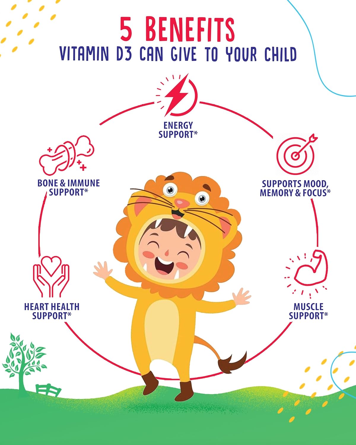 Vitamin D3 Gummies 1000 IU for Kids & Adults