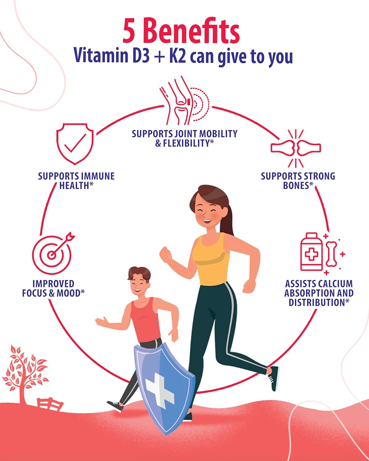 Vitamin D3 K2 Gummies 5000 IU for Adults