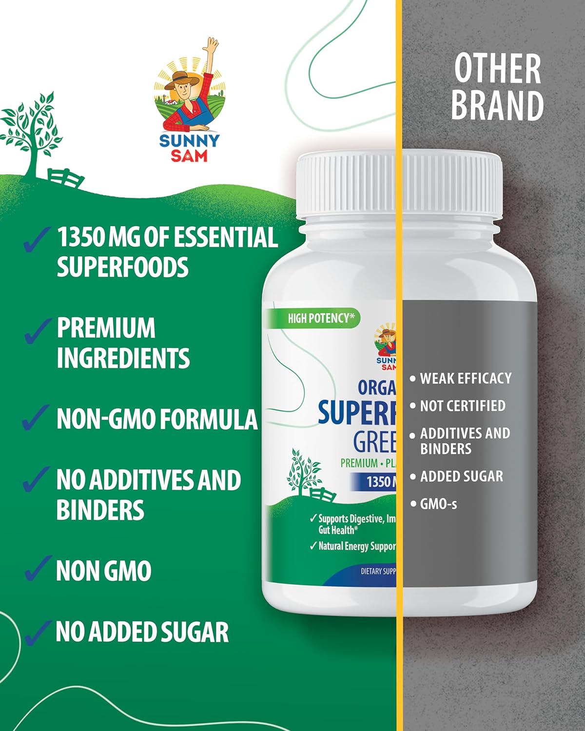 Super Food Green Supplements for Adults