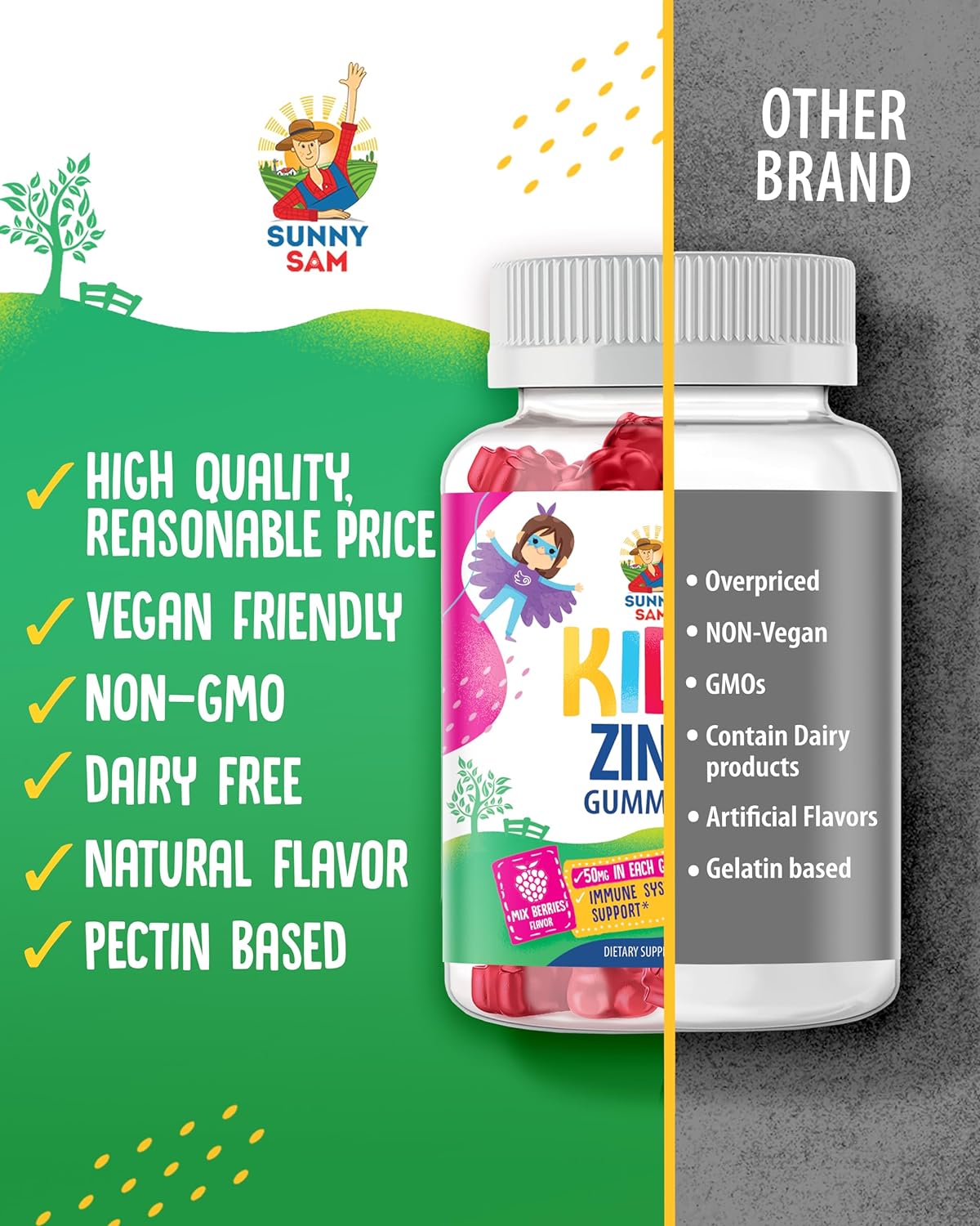 Zinc Chewable Gummy for Immune Support for Kids