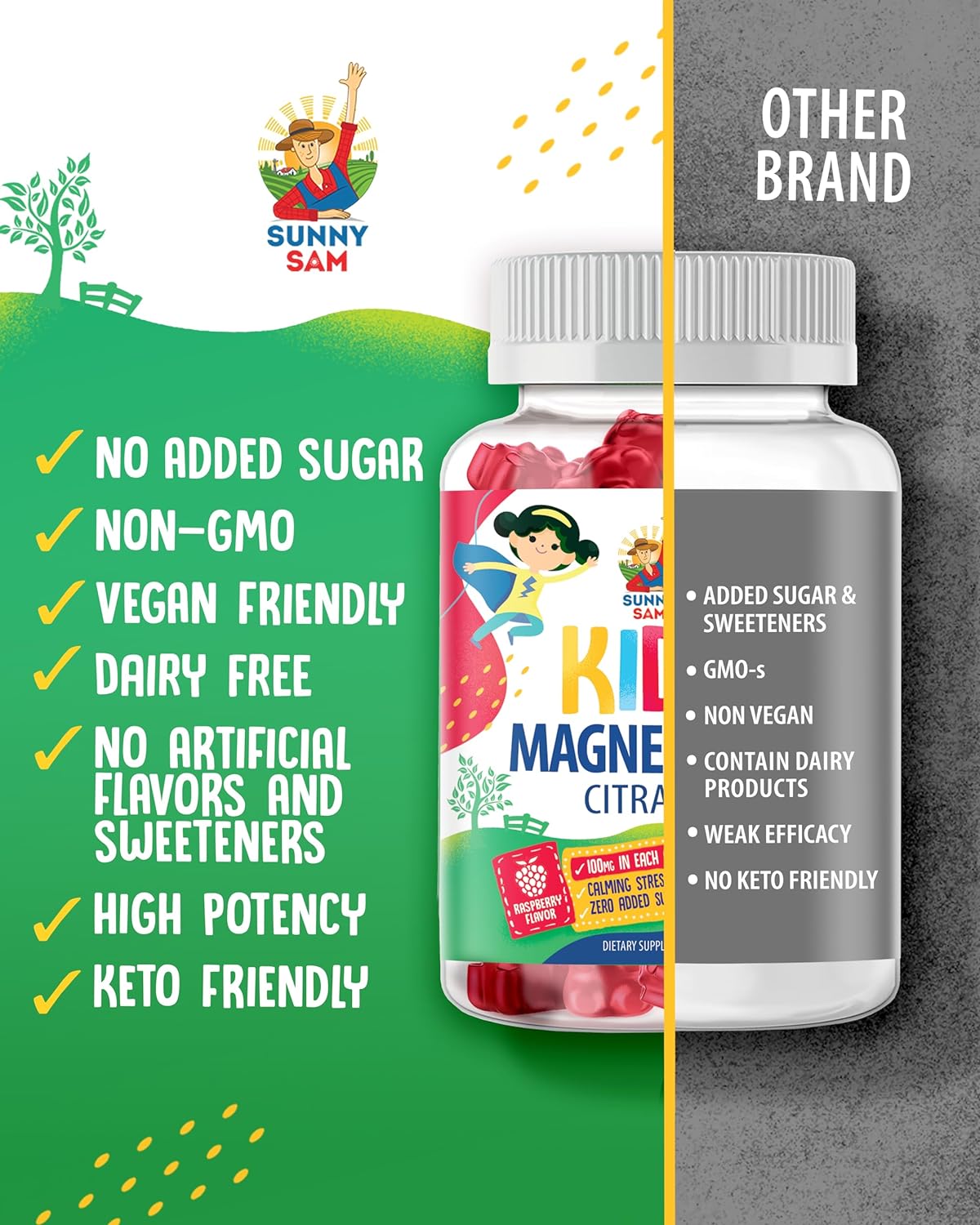 Magnesium Citrate Gummies for Kids - 100 mg