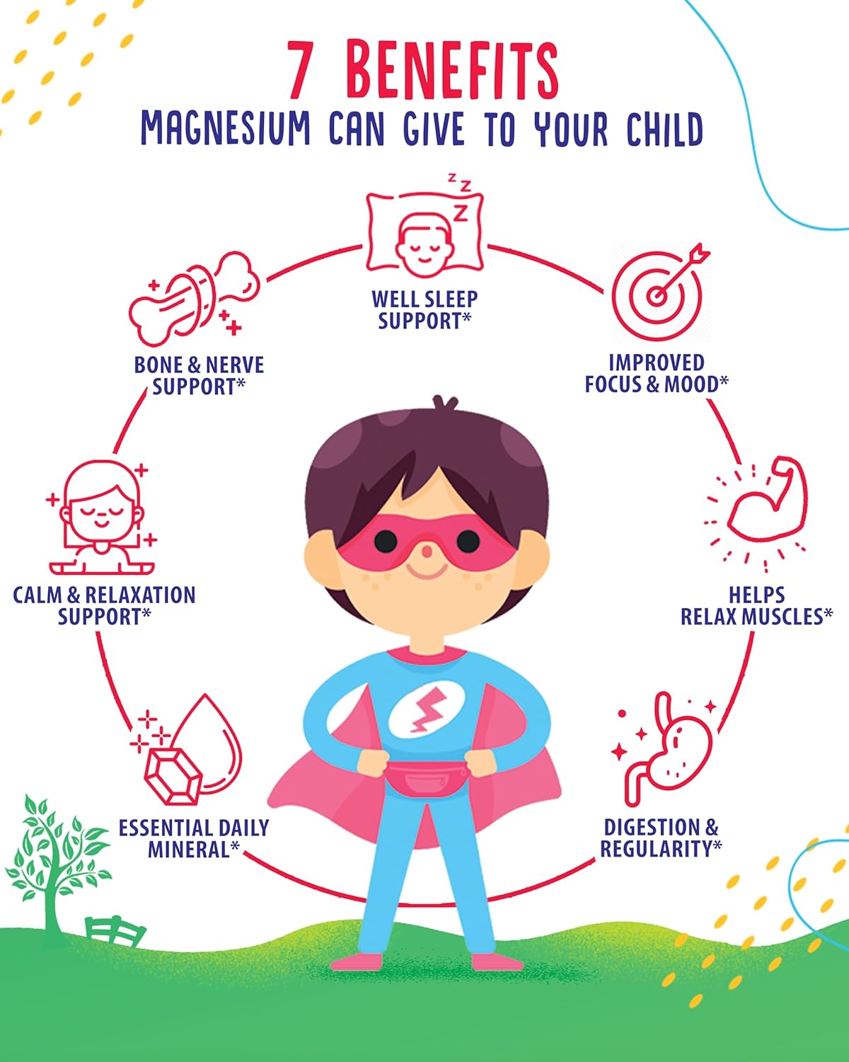 Magnesium Citrate Gummies for Kids - 100 mg