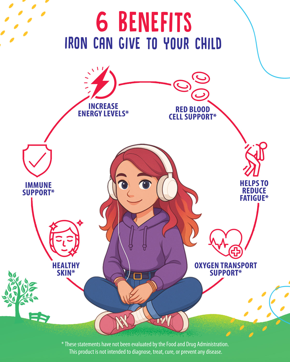 Six benefits of iron for kids: energy, red blood cells, less fatigue, oxygen transport, skin, immunity