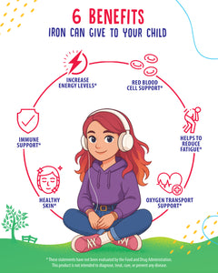 Six benefits of iron for kids: energy, red blood cells, less fatigue, oxygen transport, skin, immunity