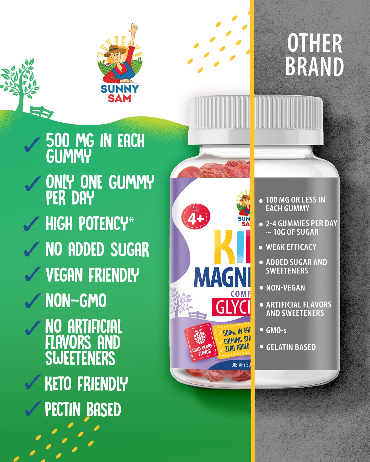 Magnesium Glycinate Chewable Supplement for Mood & Muscle Support